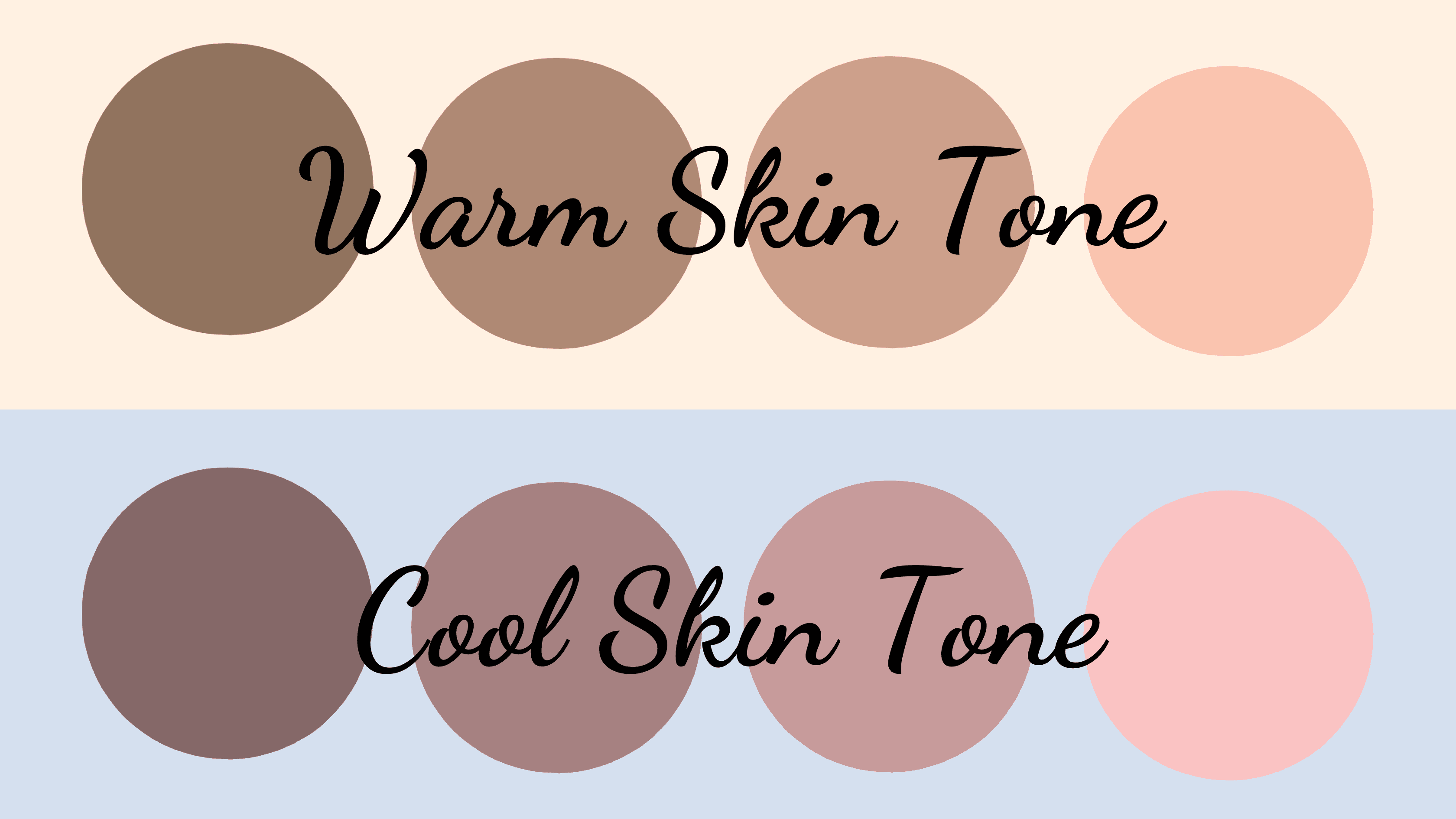 Warm vs Cool skin tone