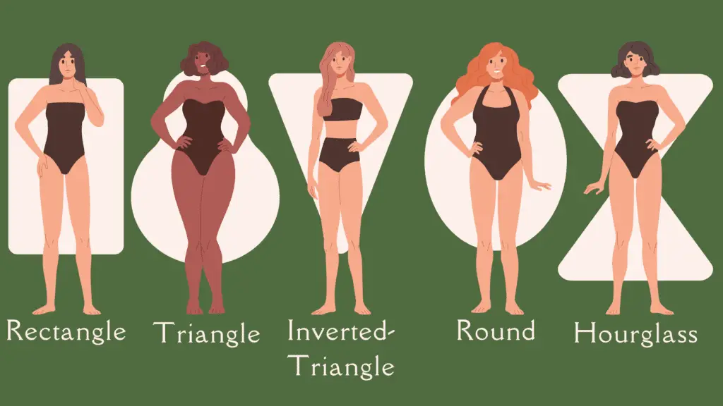 Women's body shapes