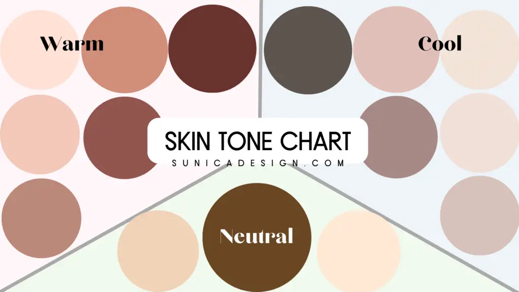 Skin Tone Chart of Warm, Cool, and Neutral Skin Tones