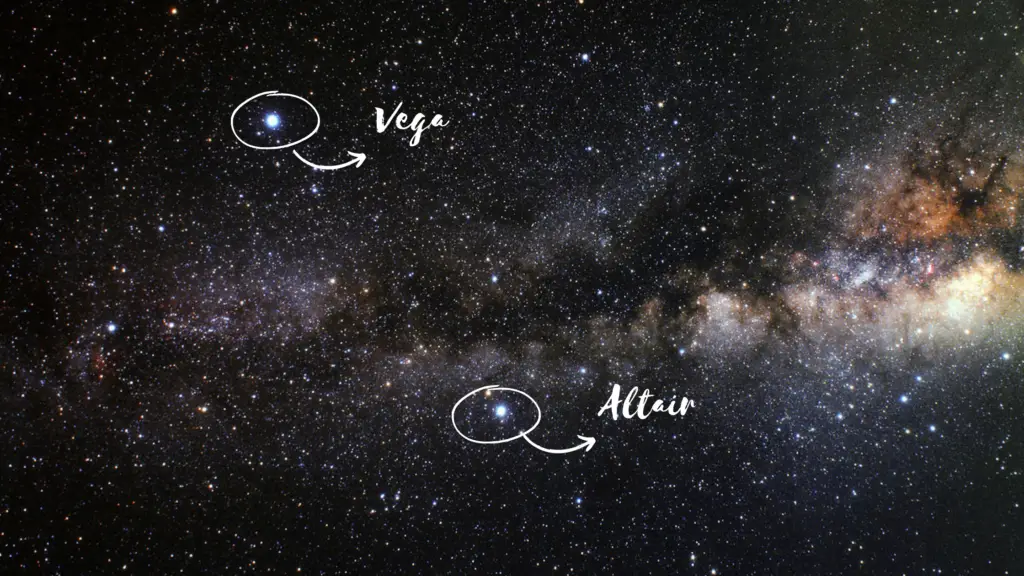 Altair and Vega stars in summer, photo from NASA and ESA