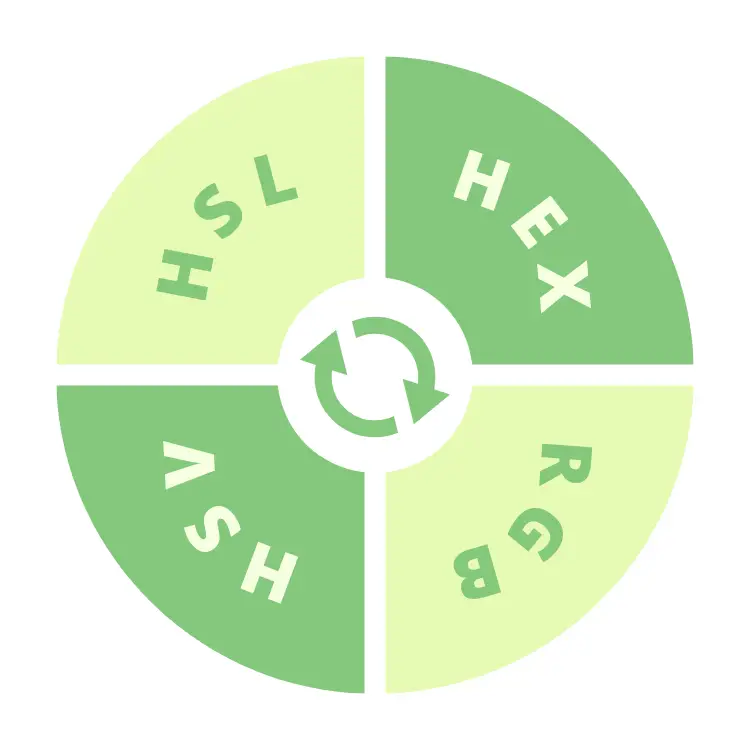 Feature Hex, RGB, HSV, and HSL Multi-Converter