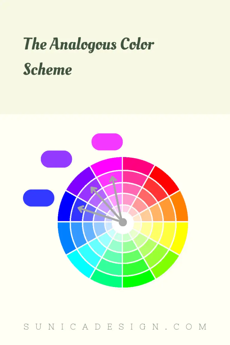 Analogous Color Scheme in CMYK Color Wheel - Blue, Violet, Magenta