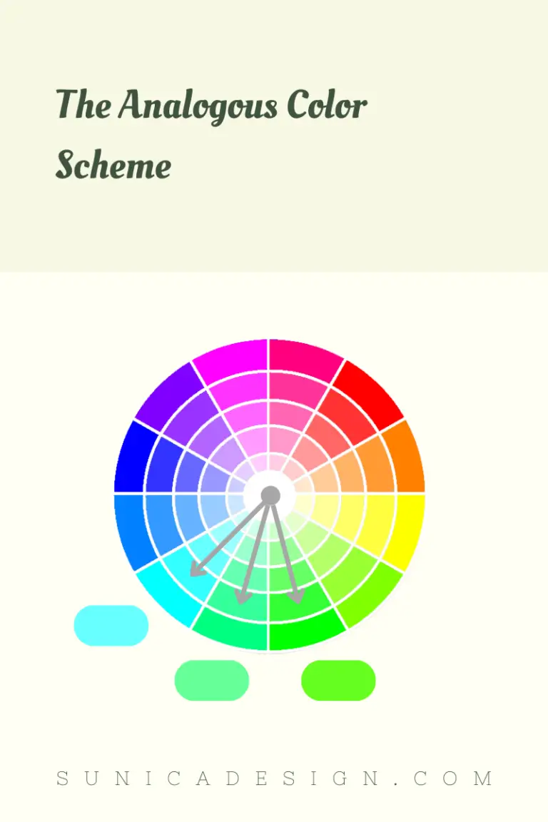Analogous Color Scheme in CMYK Color Wheel - Cyan, Cyan-Green, Green