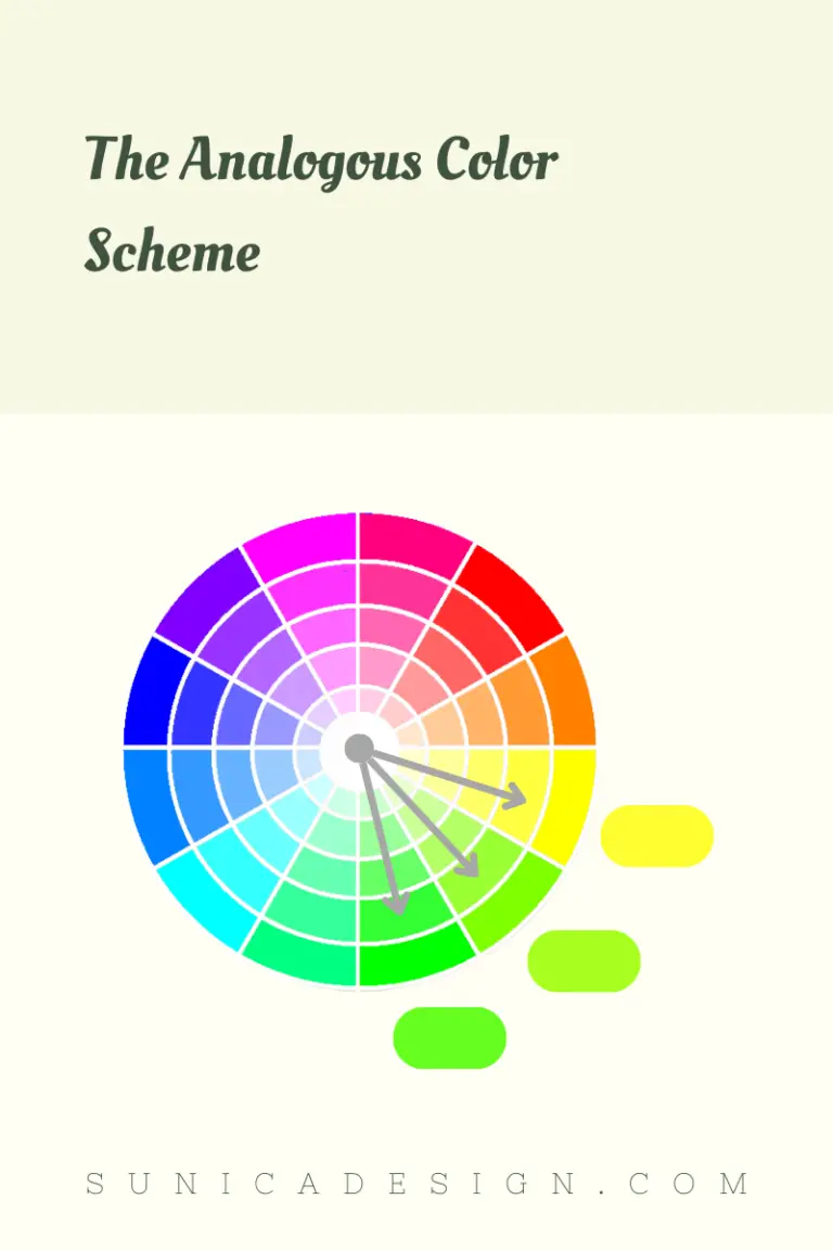 Analogous Color Scheme in CMYK Color Wheel - Yellow, Lime, Green