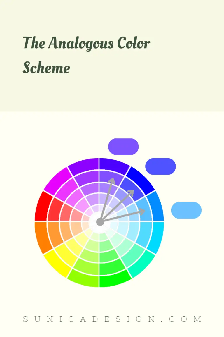 Analogous Color Scheme in RGB Color Wheel - Blue, Blue-Purple, Blue-Cyan