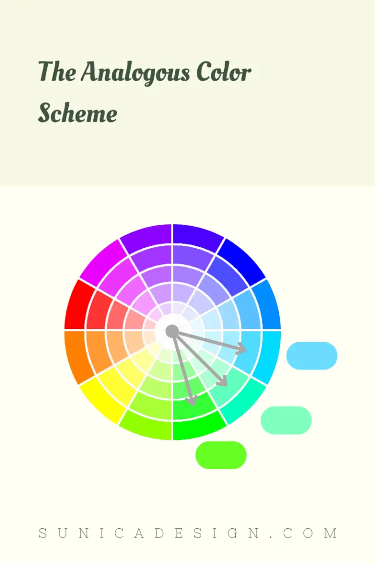 Analogous Color Scheme in RGB Color Wheel - Green, Turquoise, Cyan