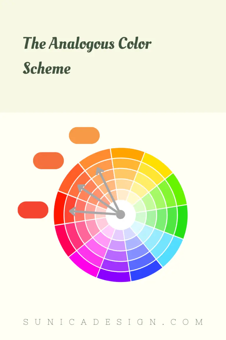 Analogous Color Scheme in RYB Color Wheel - Red, Red-Orange, Orange