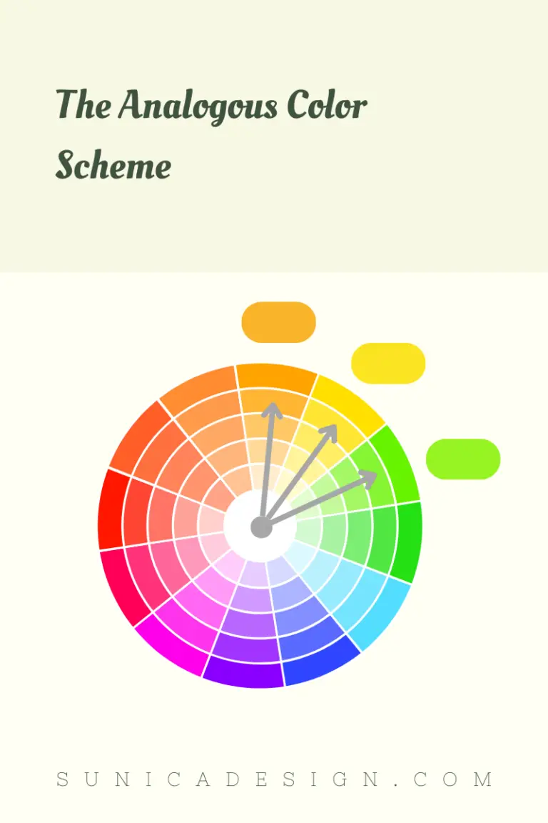 Analogous Color Scheme in RYB Color Wheel - Yellow-Orange, Yellow, Yellow-Green
