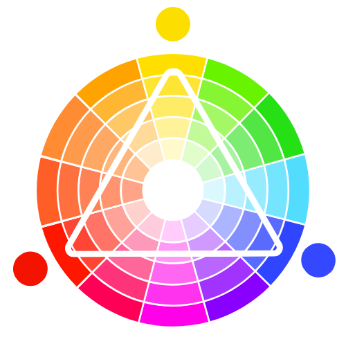 Feature Triadic Colors
