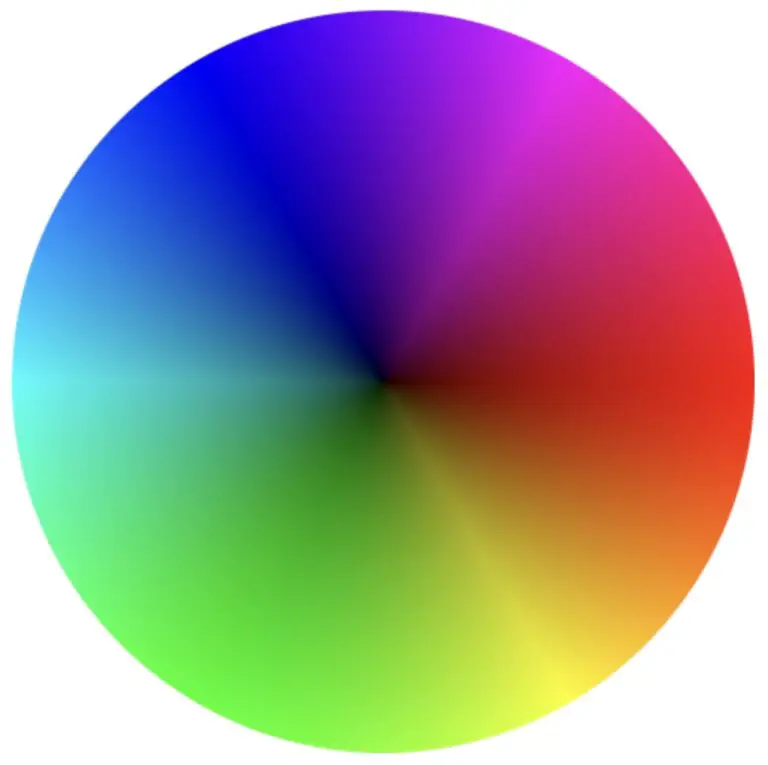 Feature the CMYK Color Wheel