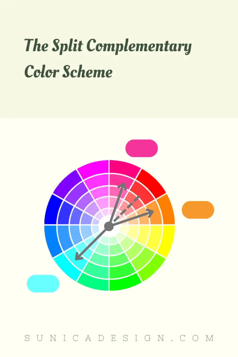 Split Complementary Color Scheme in CMYK Color Wheel