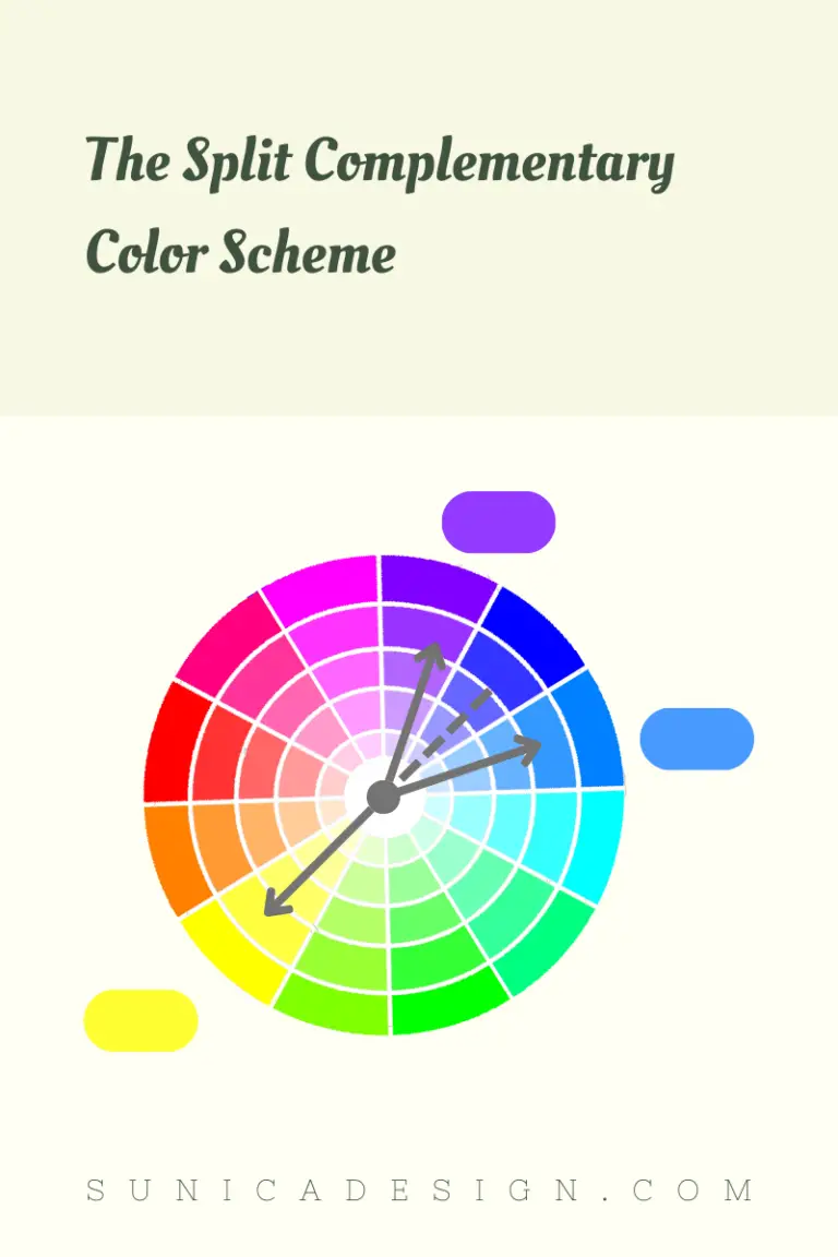 Split Complementary Color Scheme in RGB Color Wheel