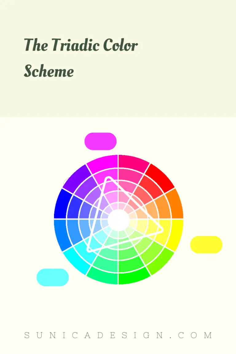 Triadic Color Scheme in CMYK Color Wheel - Cyan, Magenta, and Yellow