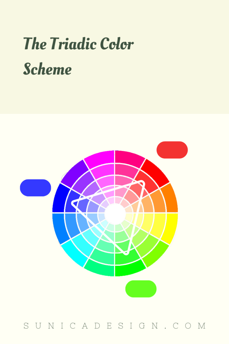 Triadic Color Scheme in CMYK Color Wheel - Red, Green, and Blue
