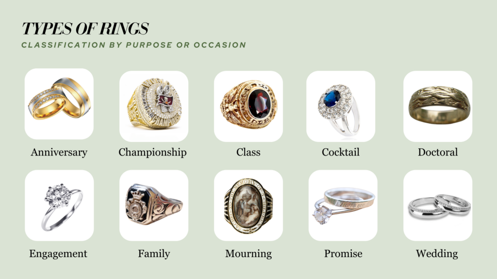 Classification of Types of Rings By Purpose or Occasion