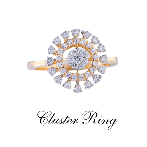 Types of Rings - Cluster Ring