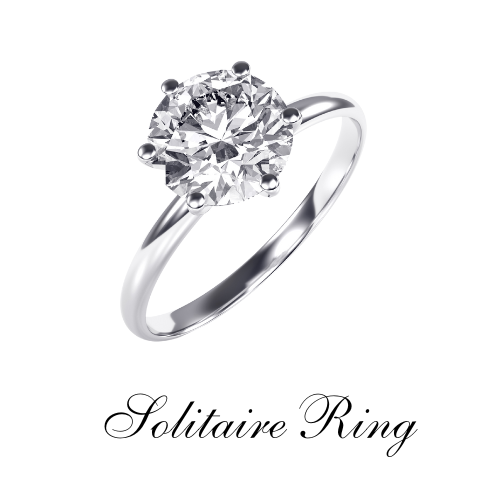 Types of Rings - Solitaire Ring
