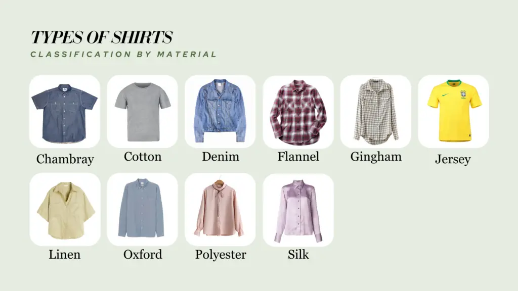 Classification of shirts by material